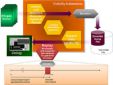 设计能见度增强系统Siloti Visibility Automation